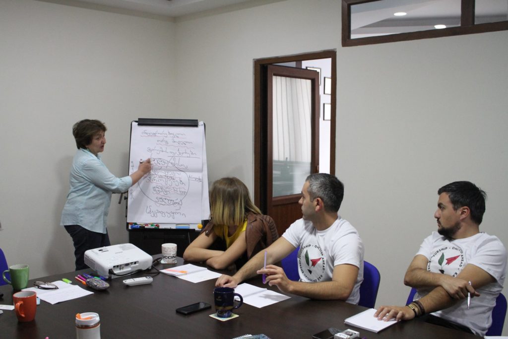 Trainings for “One Step Ahead” team about “Management of the Organization”